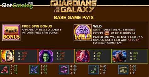 play slots guardians of the galaxy